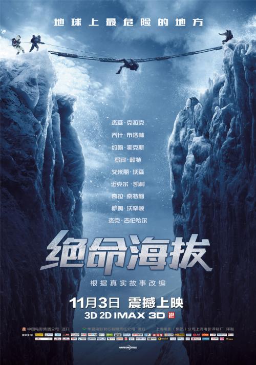 罗得岛设计学院成绩单修改